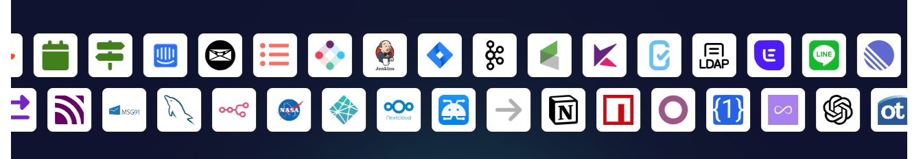 Integrations with n8n
