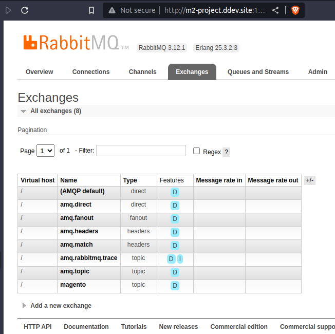 rabbitmq exchanges after