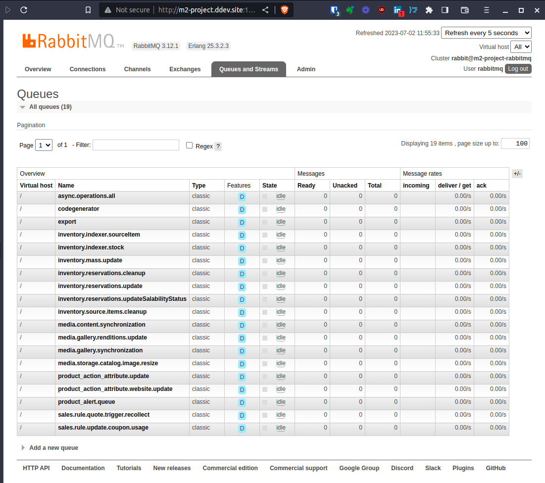rabbitmq queues